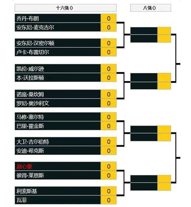 俱乐部的氛围非常好，幕后人员也付出了很多努力。